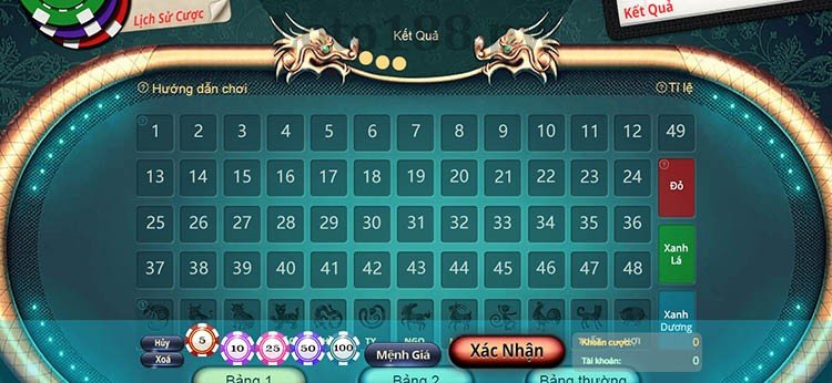 12 con giáp loto188